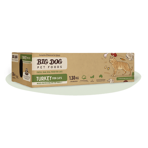 Big Dog | 火雞急凍貓糧 - Nekos Cube 方塊貓 | 荃灣貓Cafe